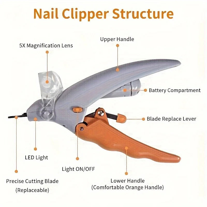 LED Pet Nail Clipper for Cats & Dogs